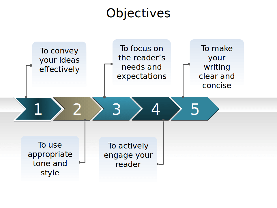 Learning Objectives Learning Objectives Graphic